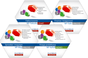 Oprogramowanie Wapro Oprogramowanie Wapro